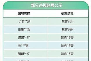 恰20本赛季意甲打进7个点球，近20年国米球员单赛季点球进数第2多